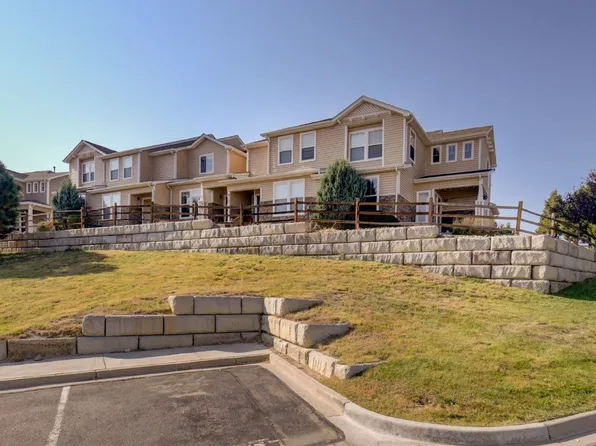 8129 Elk River Vw, Fountain, CO 80817