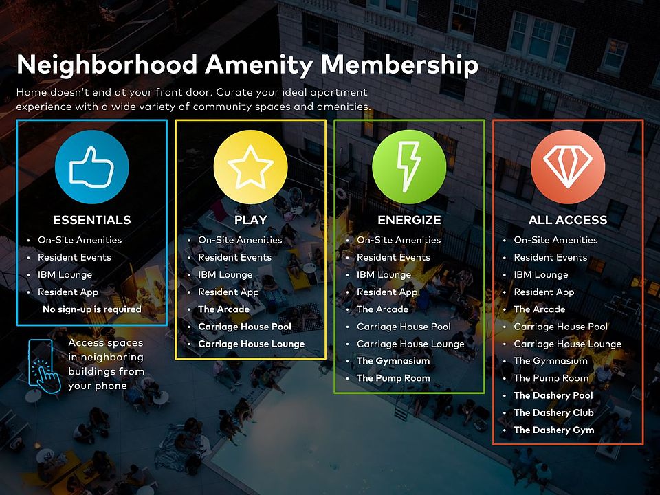 Community/Events