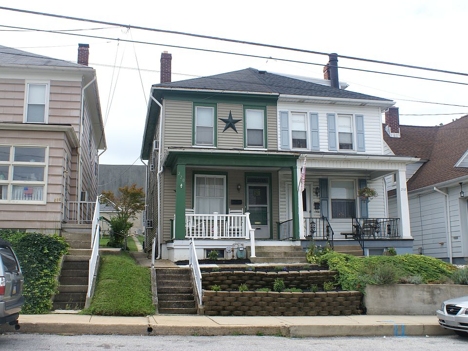Street level