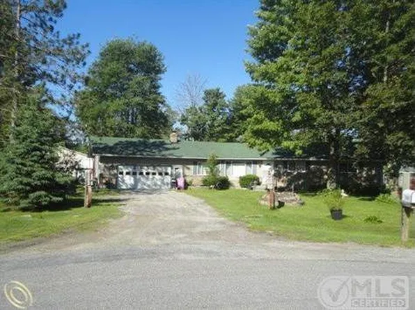 2055 W Birch Hill Dr, Kimball, MI 48074