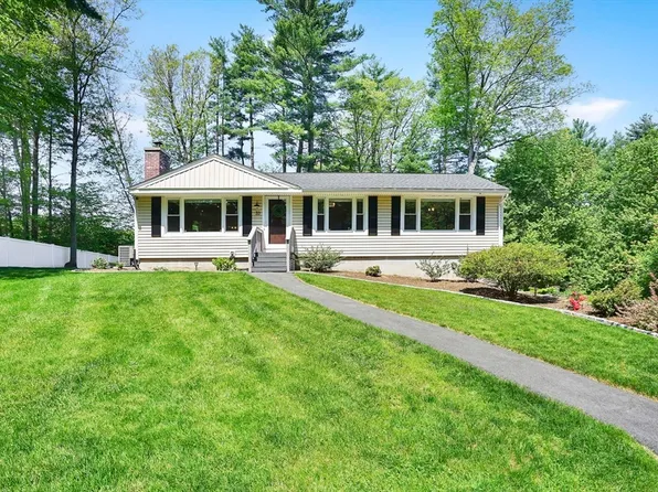 33 Sessions Dr, Hampden, MA 01036