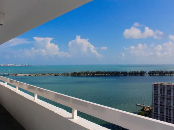 1627 Brickell Ave APT 2804, Miami, FL 33129