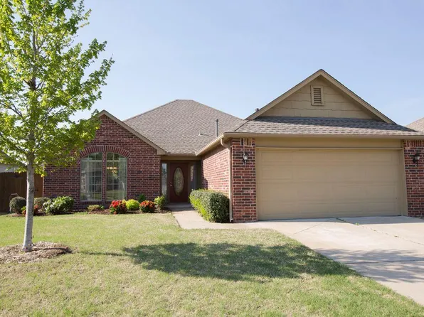 1022 W 117th Ct S, Jenks, OK 74037