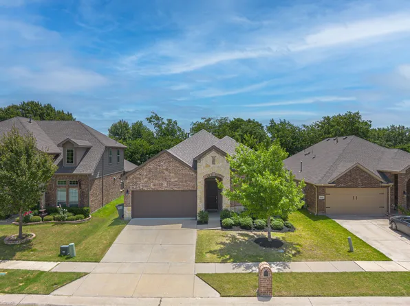 3901 Shadewell St, Frisco, TX 75036