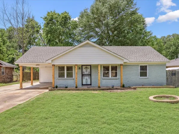 4593 Cimmaron Dr, Memphis, TN 38109