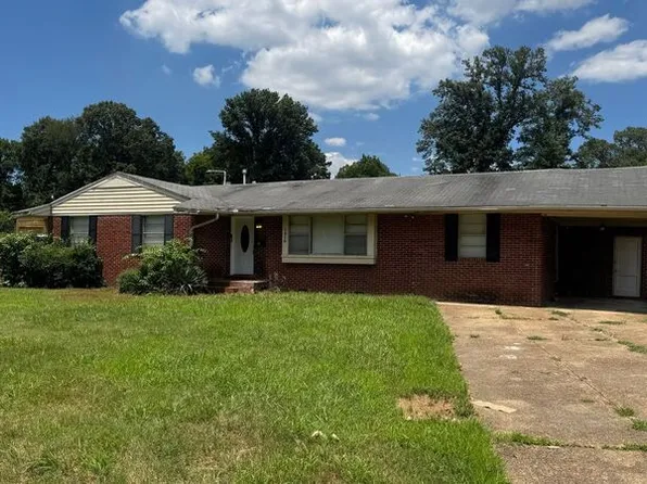 1814 Marjorie St, Memphis, TN 38106
