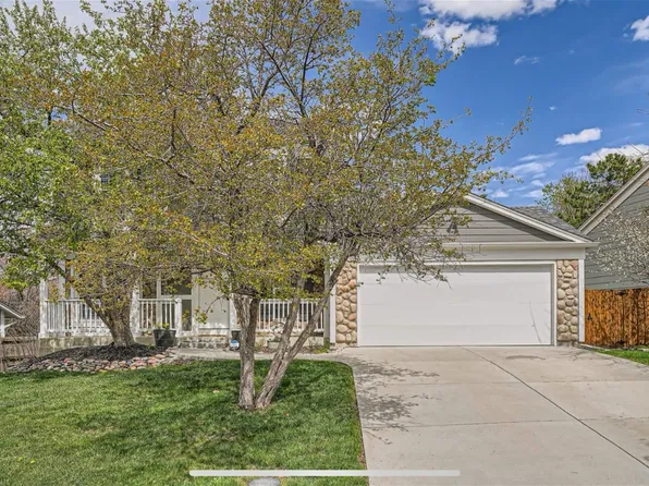 5954 S Netherland Cir, Centennial, CO 80015