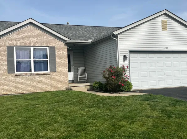 4250 Sestos Dr, Columbus, OH 43207