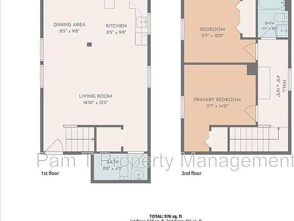 2nd image of 1200 E 37th St