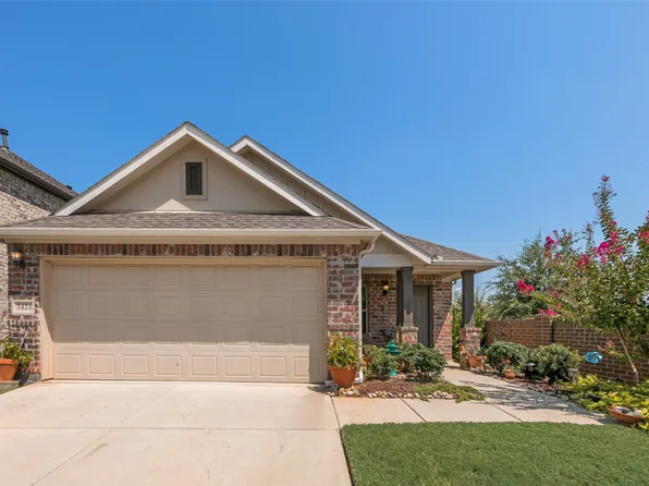 3421 Duncan Way, Corinth, TX 76210