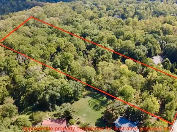 9053 N Sargent Rd, Indianapolis, IN 46256