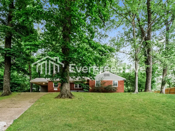 1847 Leyton Cv, Memphis, TN 38127