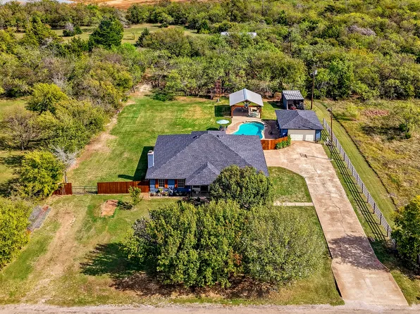 6516 Sundance Cir, Joshua, TX 76058