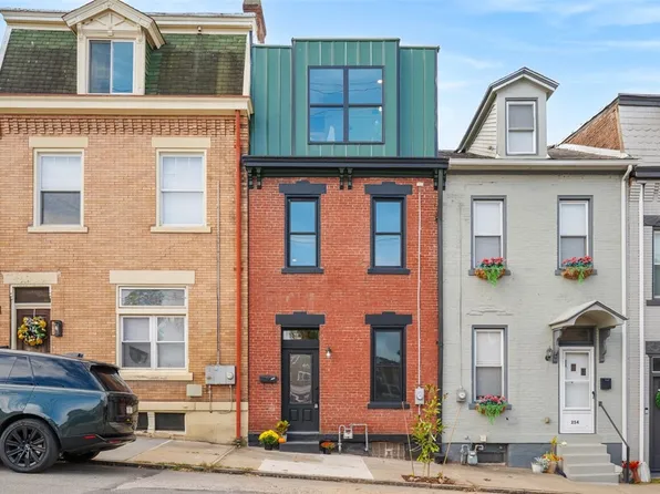 256 46th St, Pittsburgh, PA 15201