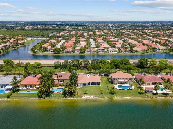 19190 SW 17th Court, Miramar, FL 33029