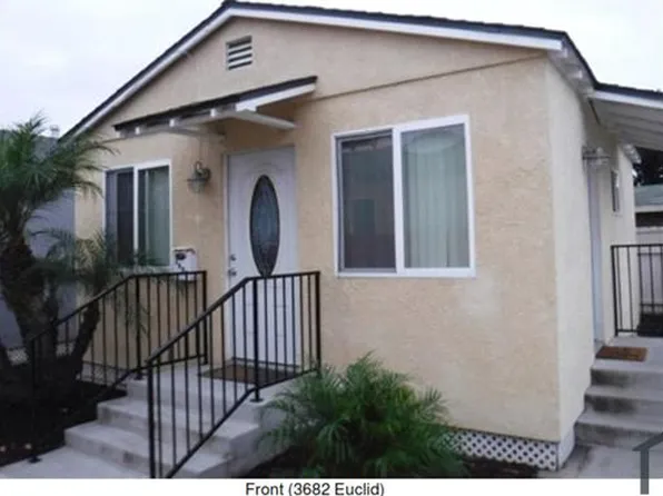 3682 Euclid Ave, San Diego, CA 92105
