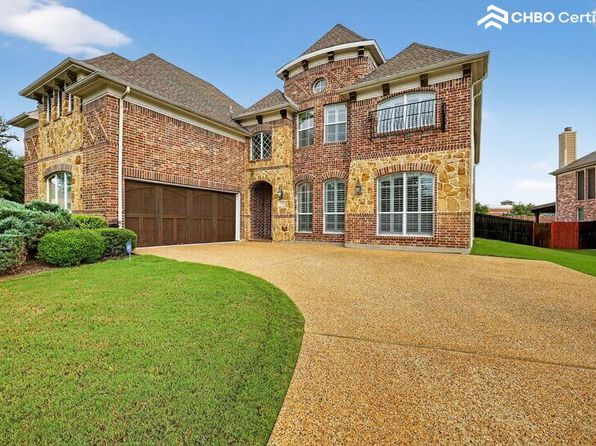 7900 Prentiss Dr