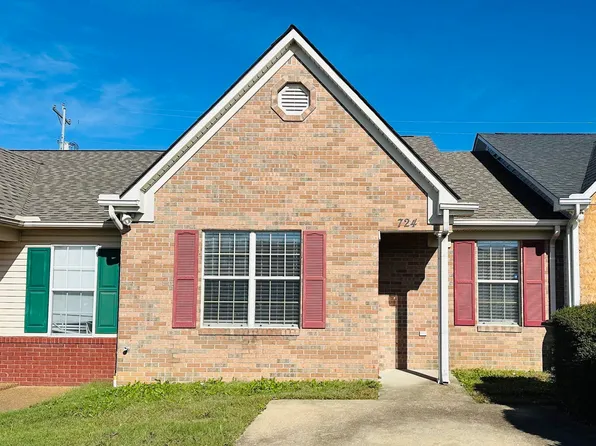 724 Sherrill St, Union City, TN 38261