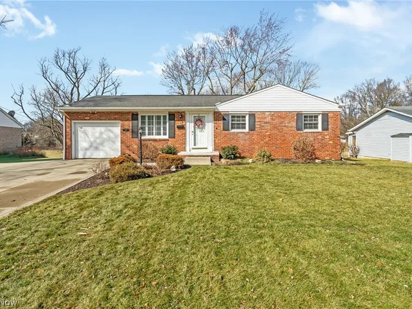 271 Manor Ave NW, Canton, OH 44708