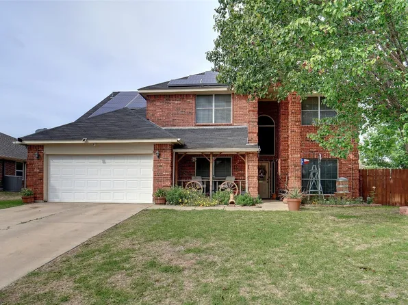 132 Parkview Dr, Saginaw, TX 76179