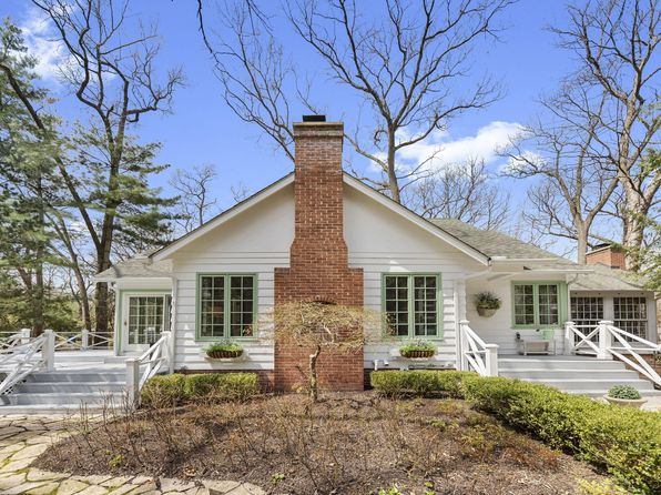 4034 Hillside Trl, New Buffalo, MI 49117