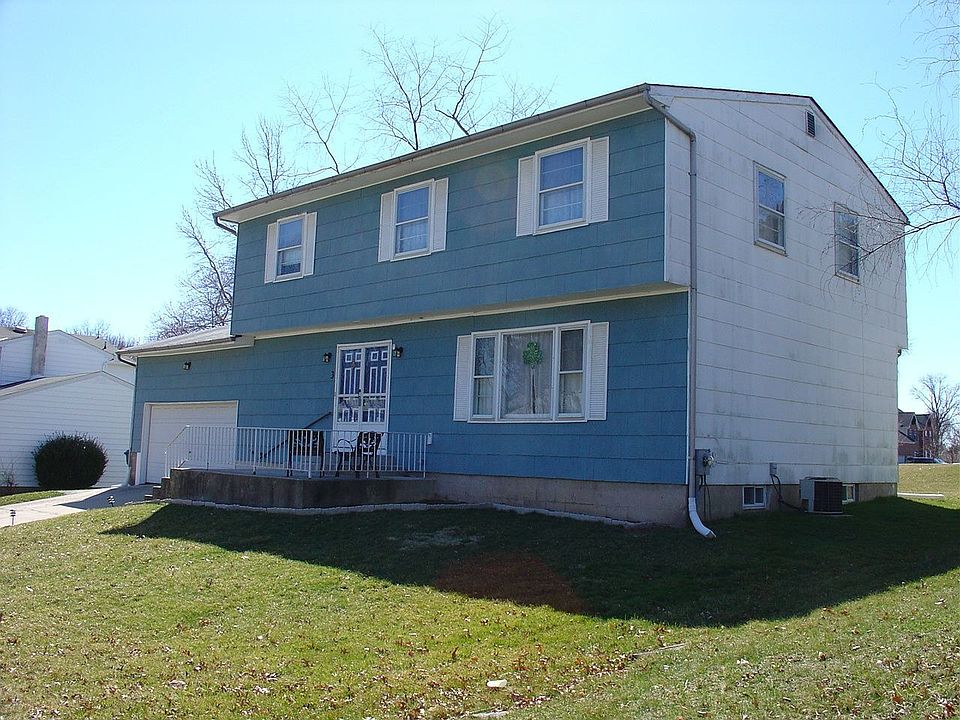 Front View