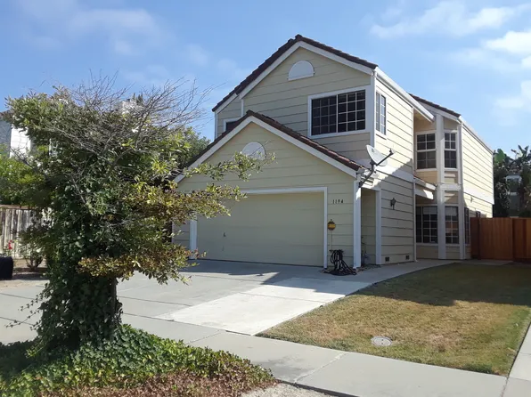 1194 Fargate Cir, San Jose, CA 95131