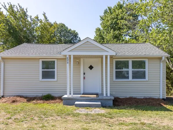 426 Hasty School Rd, Thomasville, NC 27360
