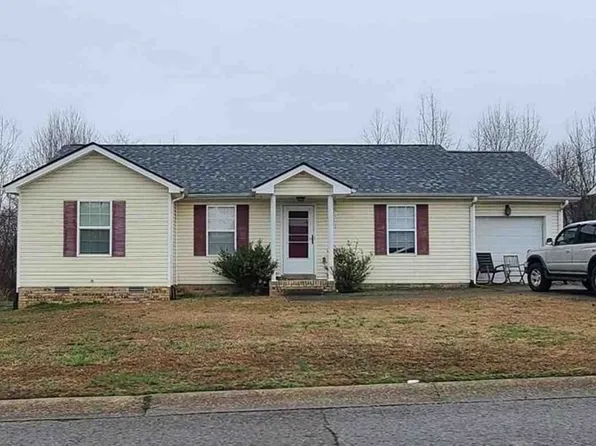 204 Ruf Dr, Oak Grove, KY 42262