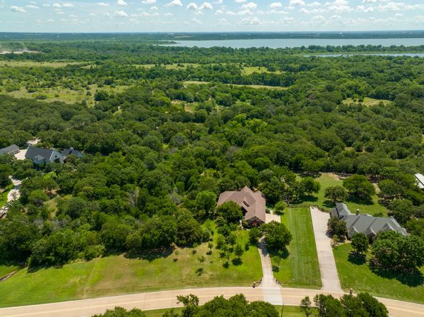 Home for Sale in Denton TX