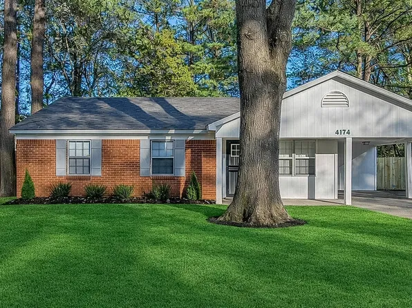 4174 Hobson Rd, Memphis, TN 38128