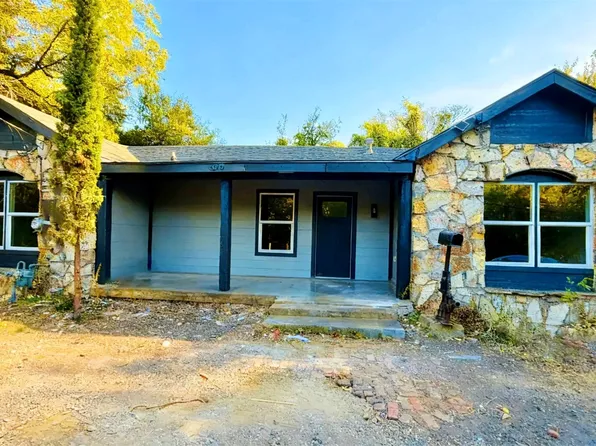 606 W Clarendon Dr, Dallas, TX 75208