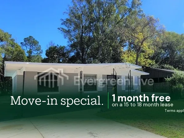 3403 Gladys St, Jacksonville, FL 32209