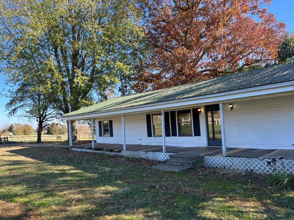 (undisclosed Address)