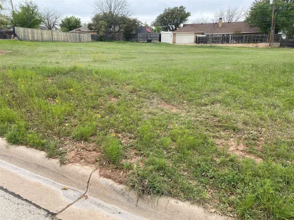748 Washington Blvd, Abilene, TX 79601