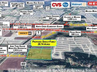 9283 County Road 423, Anna, TX 75409