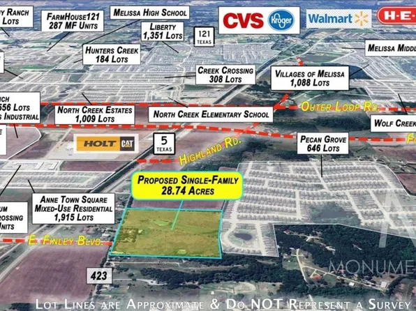 9283 County Road 423, Anna, TX 75409