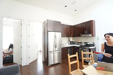 Rented by Rennit Inc.