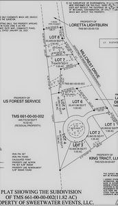 1 Milcrest Dr, Awendaw, SC, 29429
