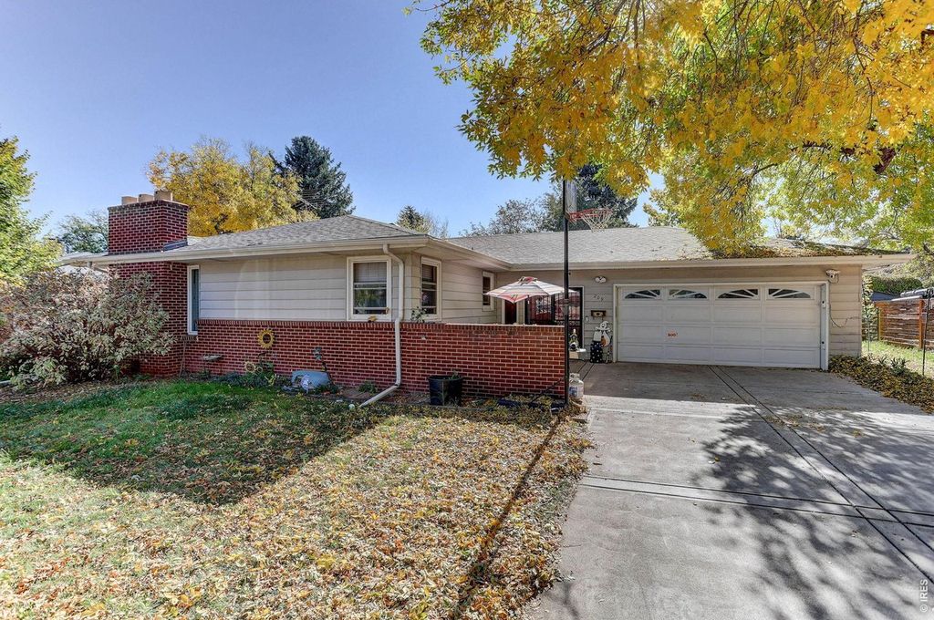 209 E Thunderbird Dr