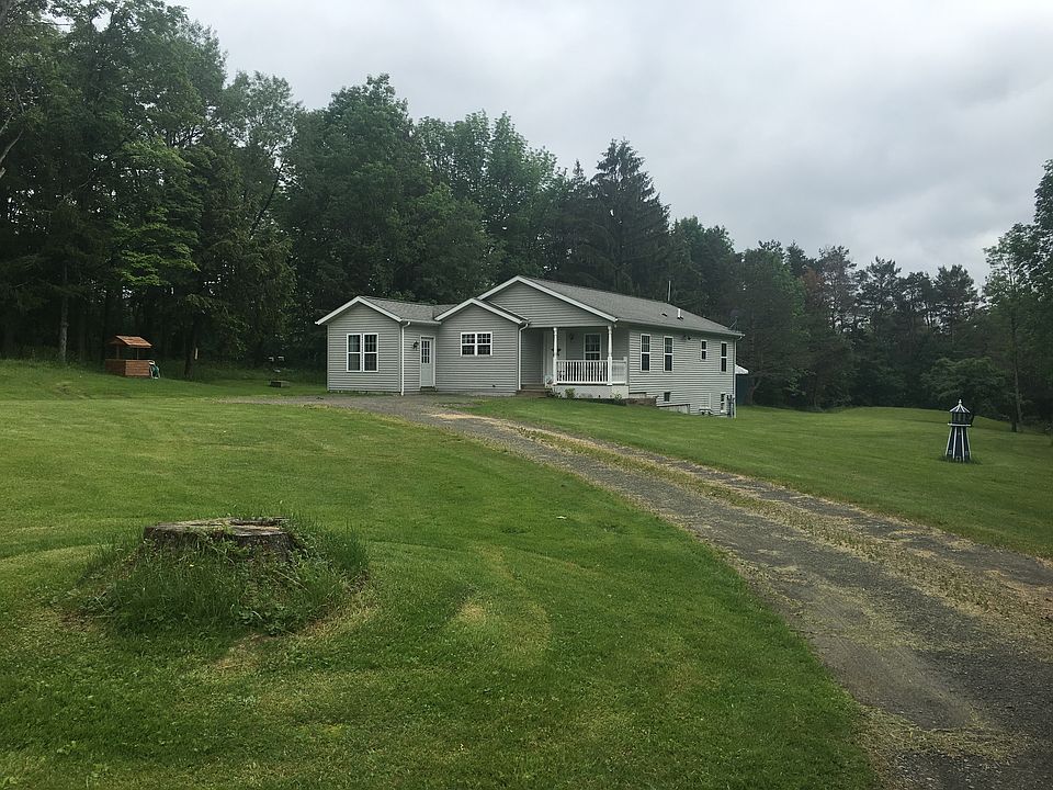 Property from street