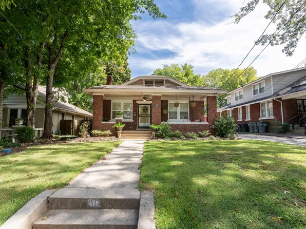 36 S Cox St, Memphis, TN 38104