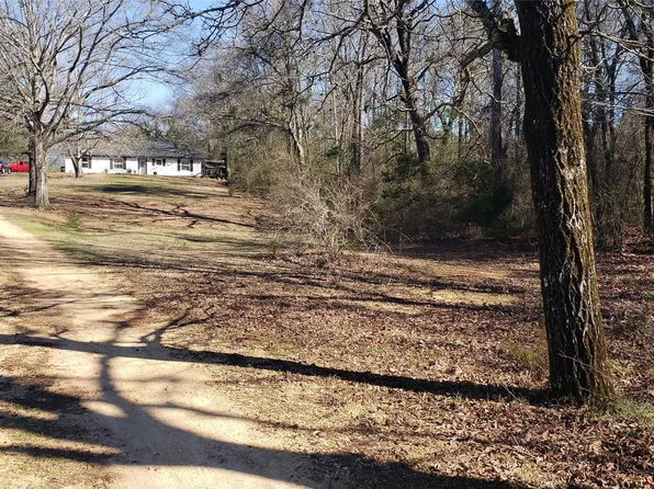 2092 Kent Rd, Tallassee, AL 36078