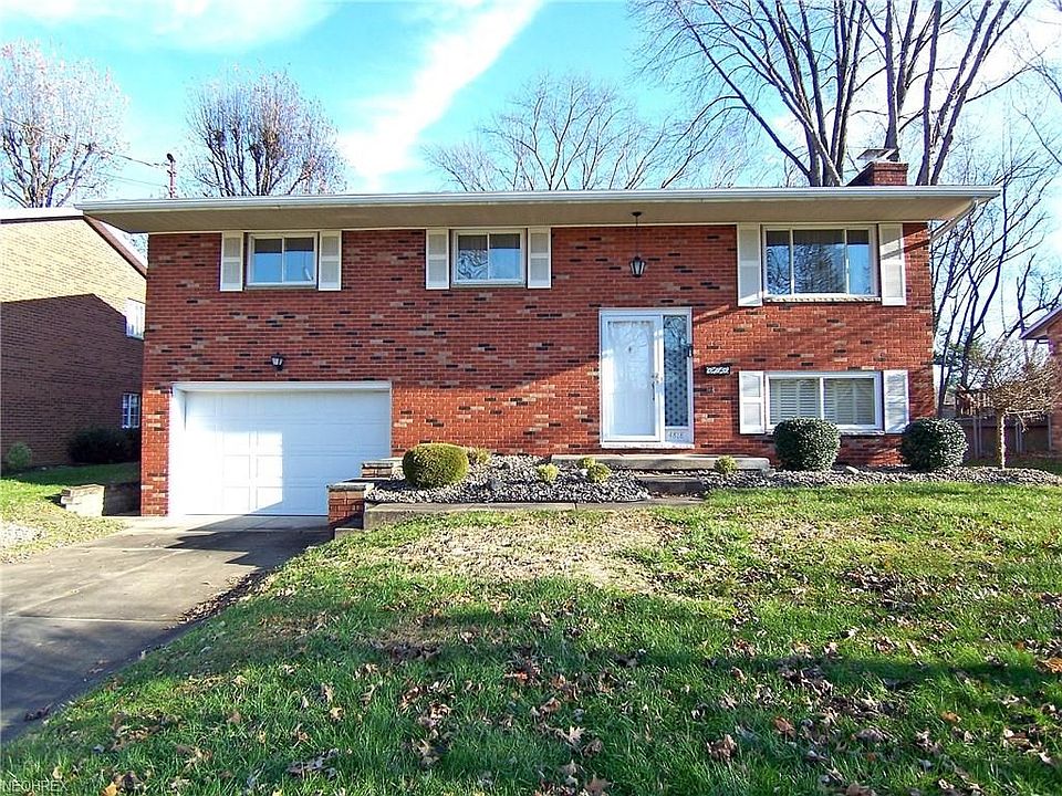 4818 7th Avenue What a GREAT Neighborhood!!!!