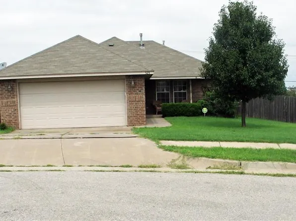 525 SE 26th Cir, Oklahoma City, OK 73129