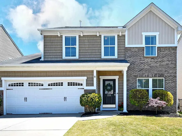 232 Barbours Ln, Greenville, SC 29607