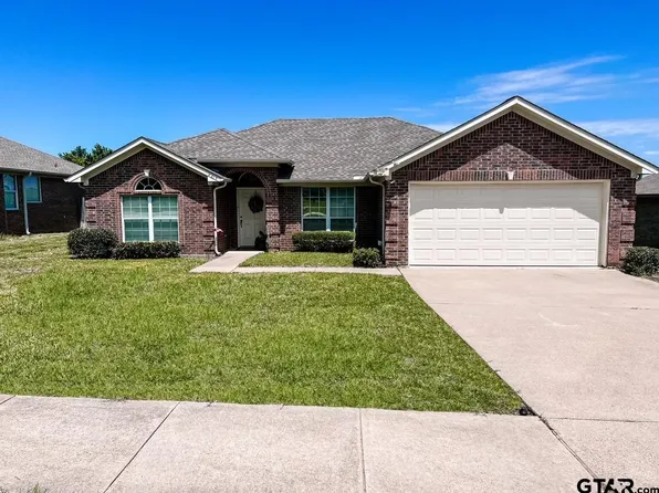 2219 Balsam Gap, Tyler, TX 75703