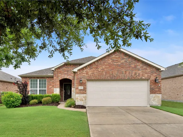 3246 Castaway Ln, Frisco, TX 75036
