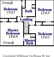 FloorPlan-Upper Level