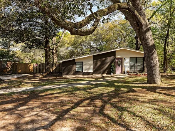 5404 Forest Park Dr, Mobile, AL 36618